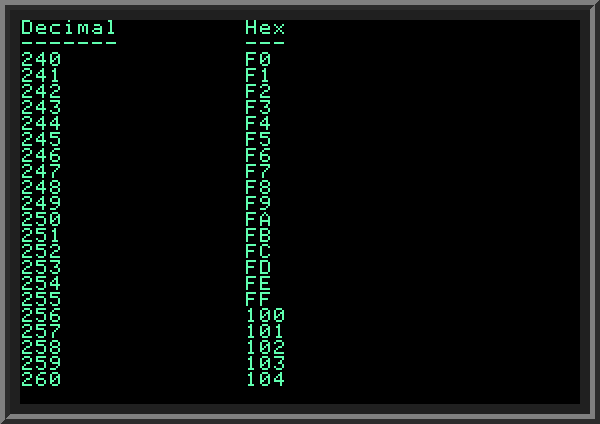 Decimal to hex numbers - paging program